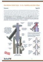 Valves for the Pharmaceutical and Fine Chemical Industries - 10