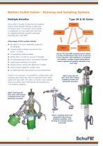 Valves for the Pharmaceutical and Fine Chemical Industries - 11