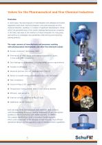 Valves for the Pharmaceutical and Fine Chemical Industries - 3