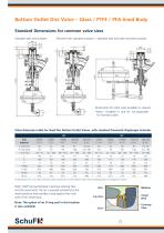 Valves for the Pharmaceutical and Fine Chemical Industries - 8