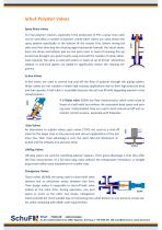 Valves for Polymer Industry - 3