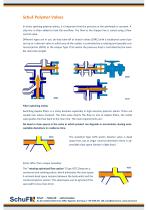 Valves for Polymer Industry - 5