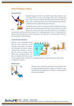 Valves for Polymer Industry - 8