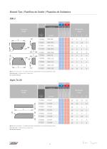 Brazed Tools Catalog - 15