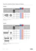 Brazed Tools Catalog - 16