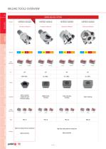 General catalogue Metric - 12