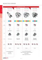 General catalogue Metric - 14