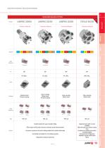 General catalogue Metric - 15