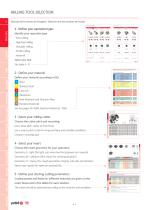 General catalogue Metric - 6