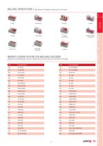 General catalogue Metric - 9