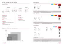 TGPlus 90090|90190|90390 - LNXT09-13-15 - 2