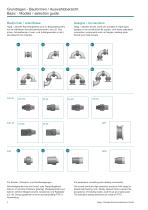 Ganymed ® - Swivel Joints-4