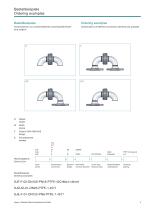 Ganymed ® - Swivel Joints-5