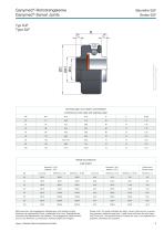 Ganymed ® - Swivel Joints-9