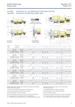 Serie 7101-8