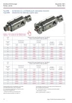 Serie 7201-7
