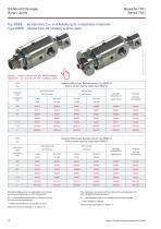 Serie 7201-9