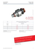 Serie 7400-7