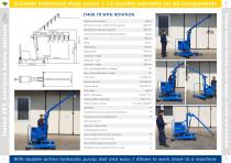JT CRANES CATALOGUE-2