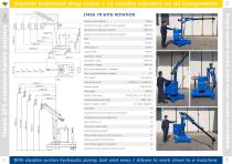 JT CRANES CATALOGUE-3