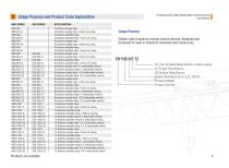 En-Mid remote control-7