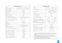 GENERAL INFORMATION ABOUT ELFATEK PRODUCTS-19