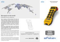 Kugu remote control-1