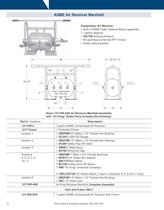 Air King - 10