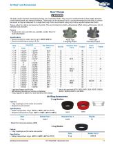Air King Products Catalogue-11