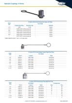 Blow Out Prevention BOP Couplings-11