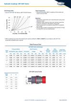 Blow Out Prevention BOP Couplings-3