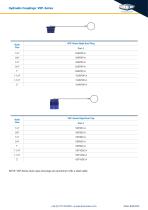 Blow Out Prevention BOP Couplings-5