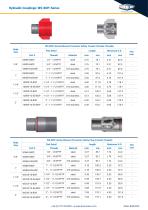 Blow Out Prevention BOP Couplings-7