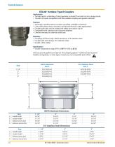 Cam & Groove Couplings-12