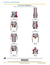 Cam & Groove Couplings-4