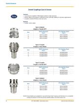 Cam & Groove Couplings-8