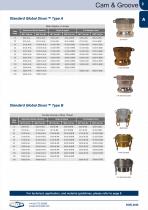 Dixon Europe Catalogue-11