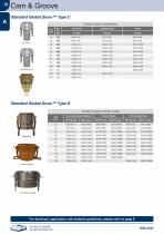 Dixon Europe Catalogue-12