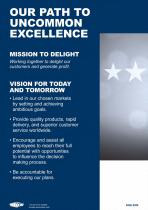 Dixon Europe Catalogue-4
