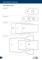 Dixon Quick Coupling Catalogue - 4