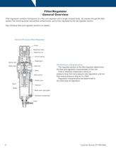 FRL, Norgren - 8