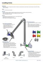 Fuel Distribution Products-2