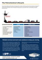 Fuel Distribution Products-8