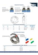 Hygienic Clever Clamp-2
