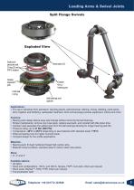 Loading Arms-3