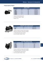 Polypropylene Valves - 1