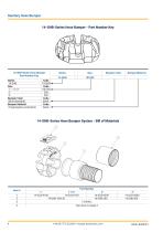 Sanitary Hose Bumper-4