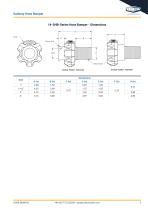 Sanitary Hose Bumper-5