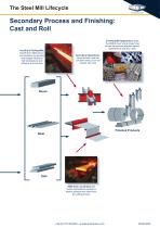 Steel Mill Applications Brochure-4