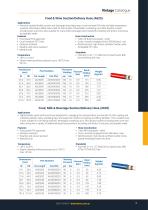 Vintage 2025 : Hose, Fittings, Clamps Valves and Accessories-7